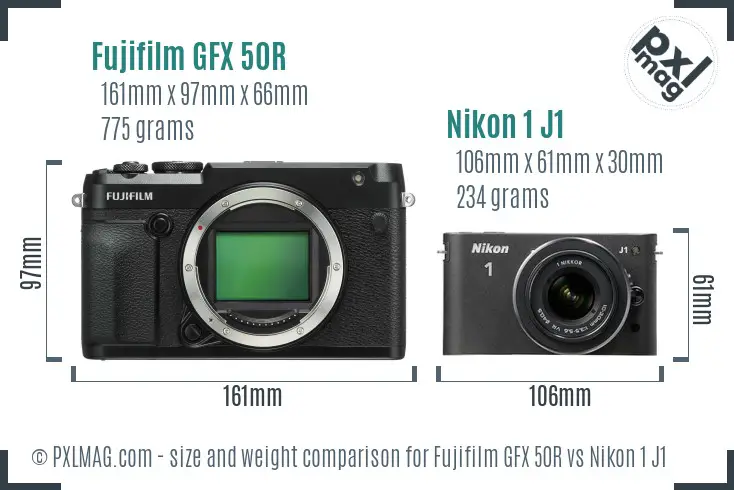 Fujifilm GFX 50R vs Nikon 1 J1 size comparison