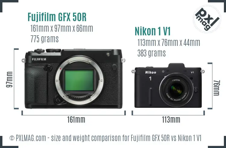 Fujifilm GFX 50R vs Nikon 1 V1 size comparison