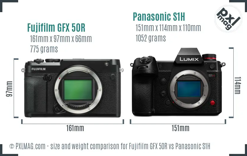 Fujifilm GFX 50R vs Panasonic S1H size comparison