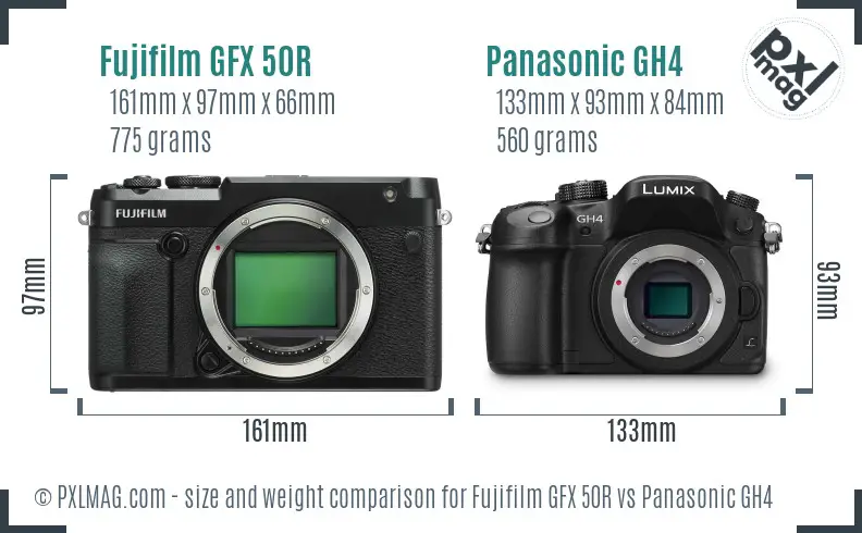 Fujifilm GFX 50R vs Panasonic GH4 size comparison
