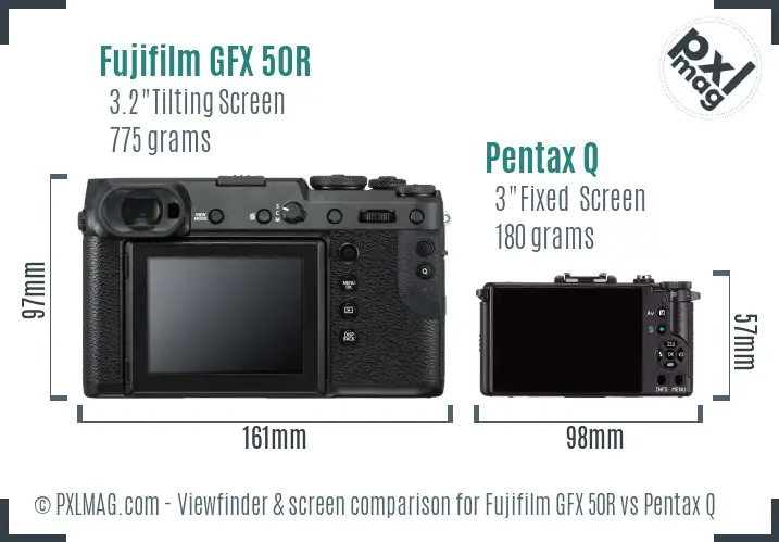 Fujifilm GFX 50R vs Pentax Q Screen and Viewfinder comparison