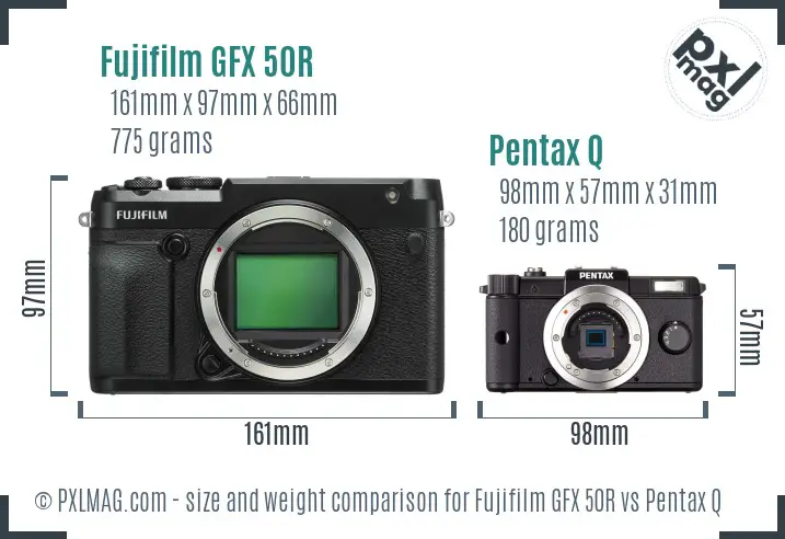 Fujifilm GFX 50R vs Pentax Q size comparison