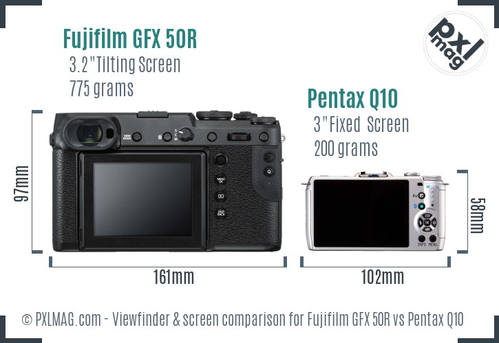 Fujifilm GFX 50R vs Pentax Q10 Screen and Viewfinder comparison