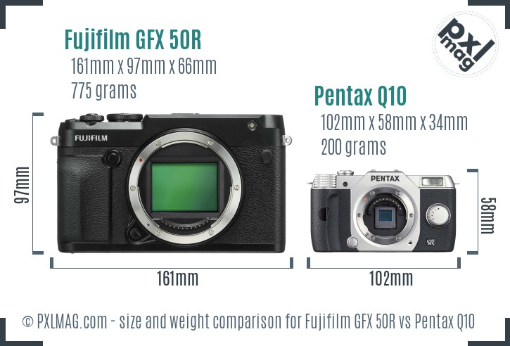 Fujifilm GFX 50R vs Pentax Q10 size comparison