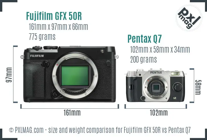 Fujifilm GFX 50R vs Pentax Q7 size comparison