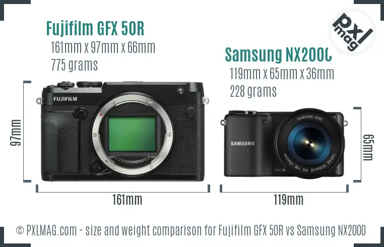 Fujifilm GFX 50R vs Samsung NX2000 size comparison