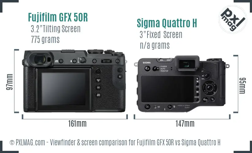 Fujifilm GFX 50R vs Sigma Quattro H Screen and Viewfinder comparison