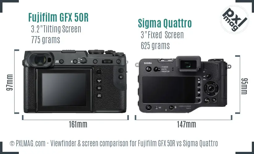 Fujifilm GFX 50R vs Sigma Quattro Screen and Viewfinder comparison