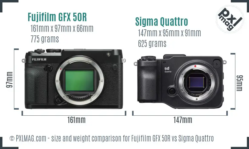 Fujifilm GFX 50R vs Sigma Quattro size comparison