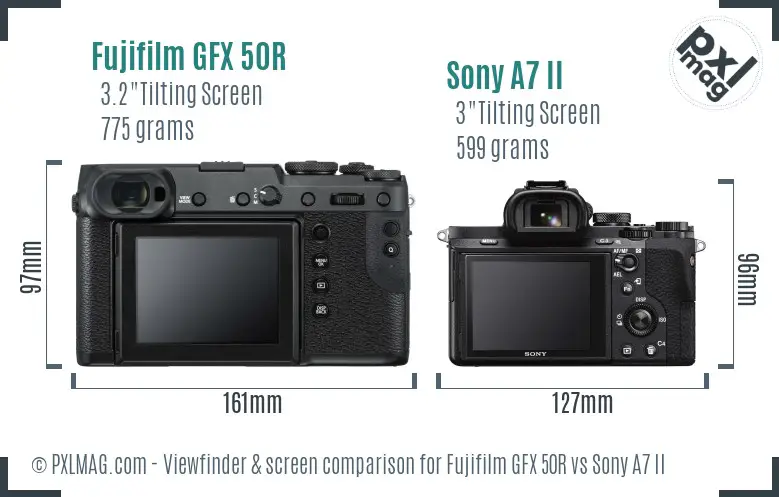 Fujifilm GFX 50R vs Sony A7 II Screen and Viewfinder comparison