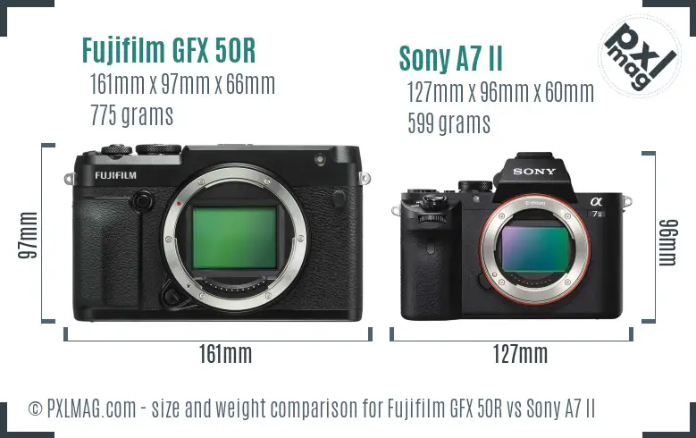 Fujifilm GFX 50R vs Sony A7 II size comparison