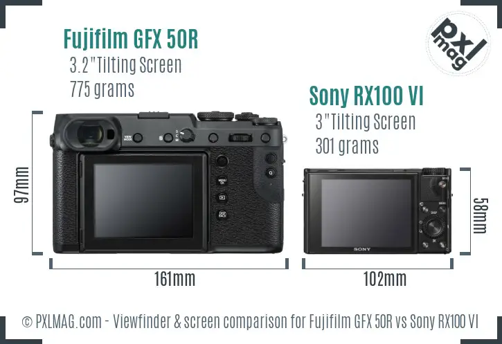 Fujifilm GFX 50R vs Sony RX100 VI Screen and Viewfinder comparison