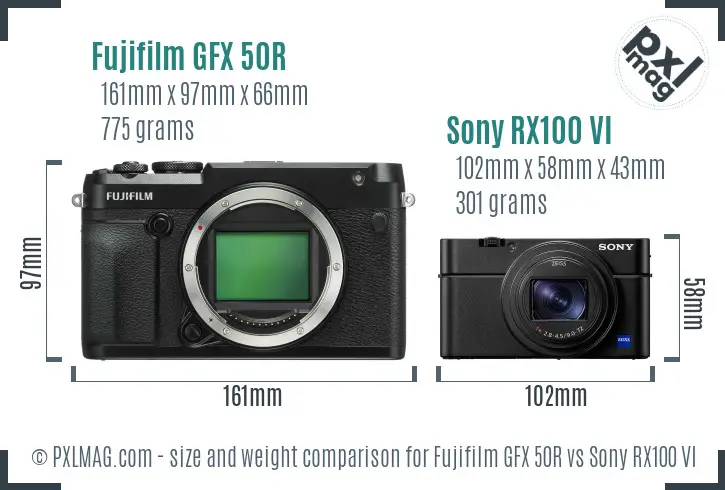 Fujifilm GFX 50R vs Sony RX100 VI size comparison