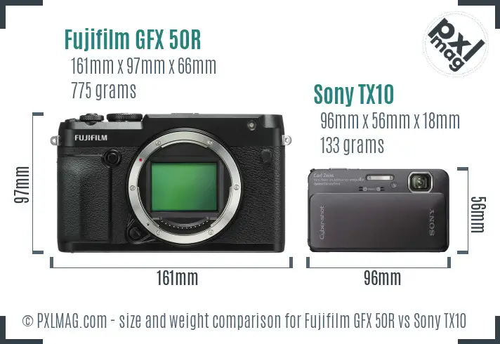Fujifilm GFX 50R vs Sony TX10 size comparison