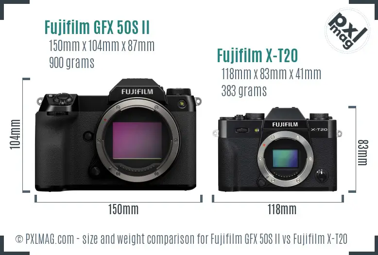Fujifilm GFX 50S II vs Fujifilm X-T20 size comparison