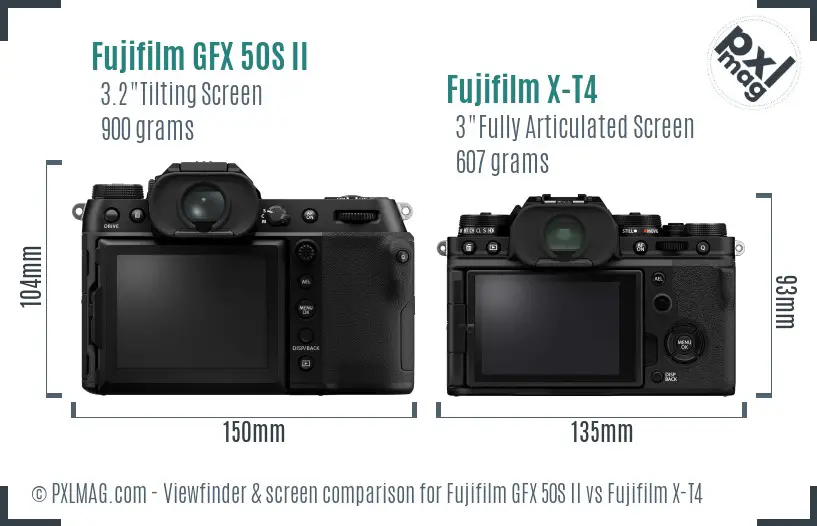 Fujifilm GFX 50S II vs Fujifilm X-T4 Screen and Viewfinder comparison