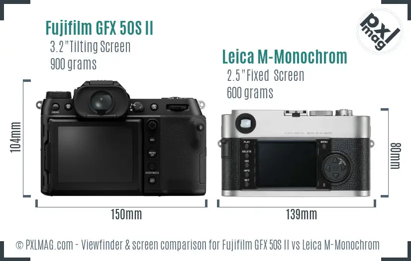 Fujifilm GFX 50S II vs Leica M-Monochrom Screen and Viewfinder comparison
