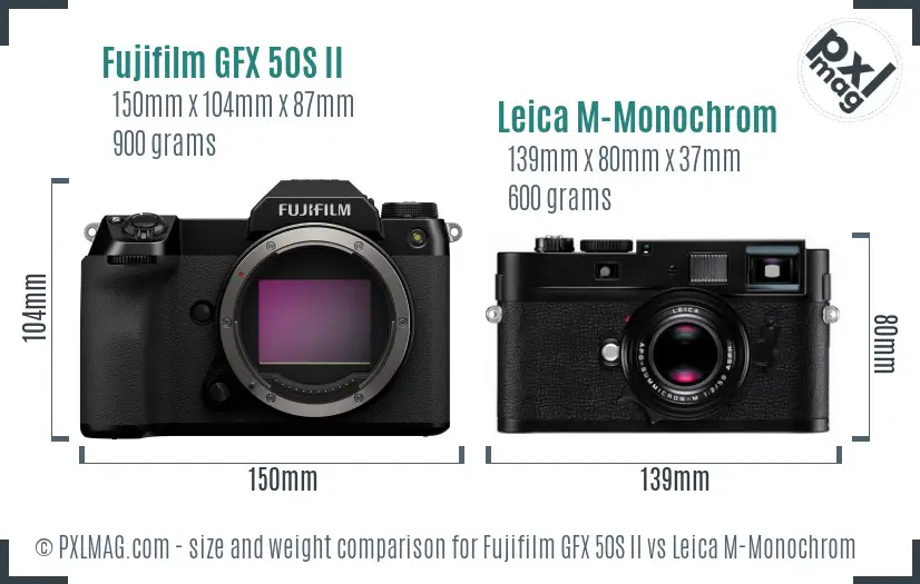 Fujifilm GFX 50S II vs Leica M-Monochrom size comparison