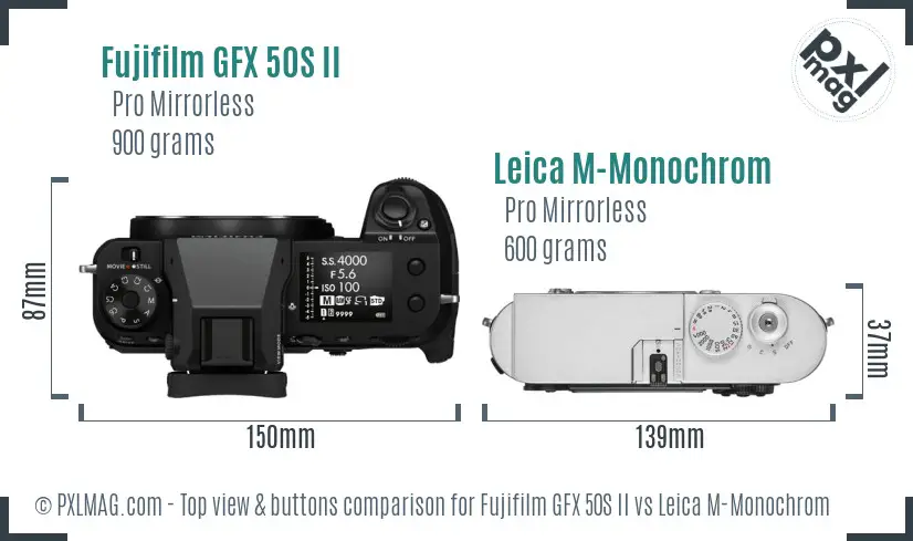 Fujifilm GFX 50S II vs Leica M-Monochrom top view buttons comparison