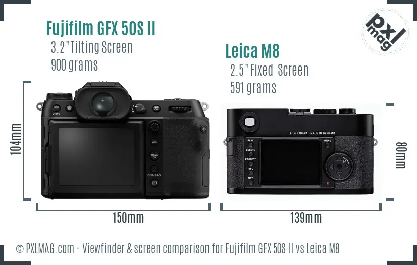 Fujifilm GFX 50S II vs Leica M8 Screen and Viewfinder comparison