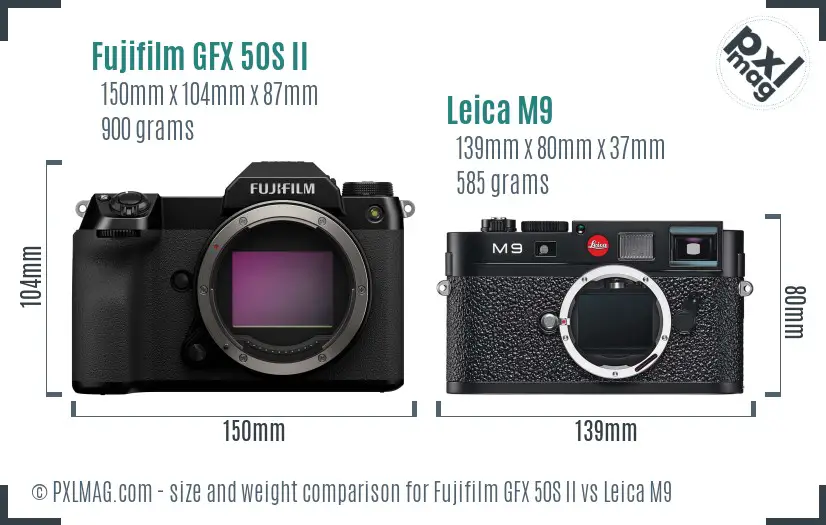 Fujifilm GFX 50S II vs Leica M9 size comparison