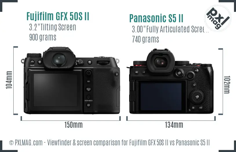 Fujifilm GFX 50S II vs Panasonic S5 II Screen and Viewfinder comparison