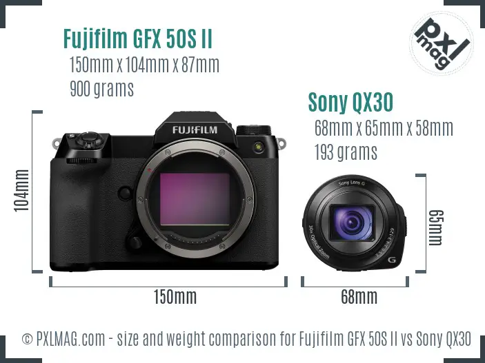 Fujifilm GFX 50S II vs Sony QX30 size comparison