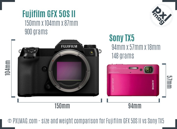 Fujifilm GFX 50S II vs Sony TX5 size comparison
