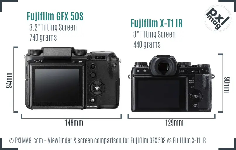 Fujifilm GFX 50S vs Fujifilm X-T1 IR Screen and Viewfinder comparison
