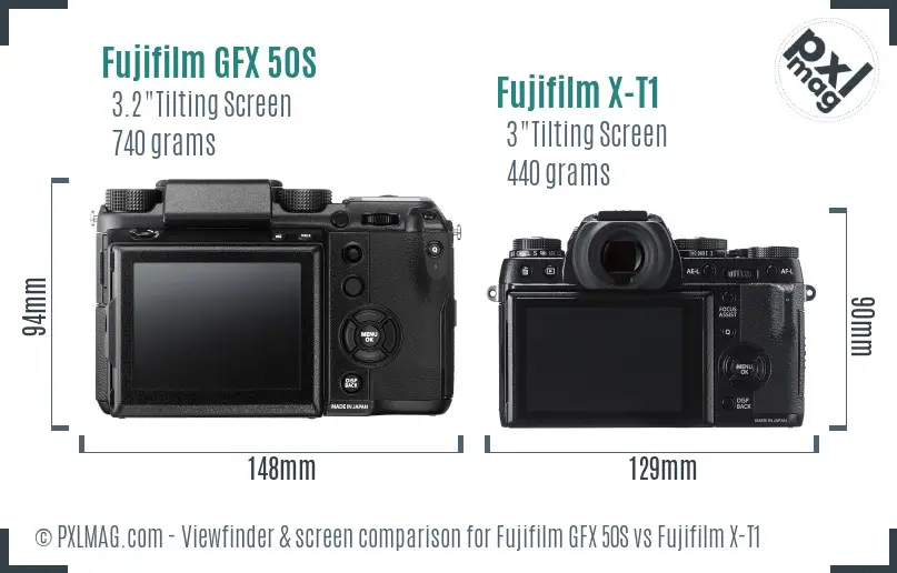 Fujifilm GFX 50S vs Fujifilm X-T1 Screen and Viewfinder comparison
