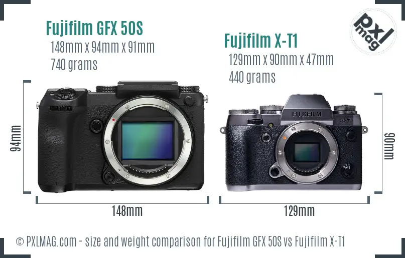 Fujifilm GFX 50S vs Fujifilm X-T1 size comparison
