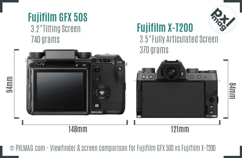 Fujifilm GFX 50S vs Fujifilm X-T200 Screen and Viewfinder comparison