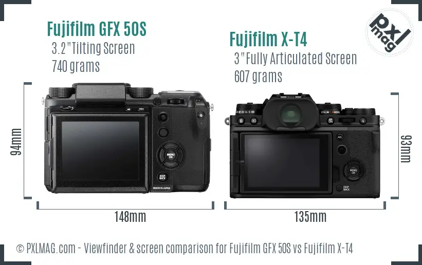 Fujifilm GFX 50S vs Fujifilm X-T4 Screen and Viewfinder comparison