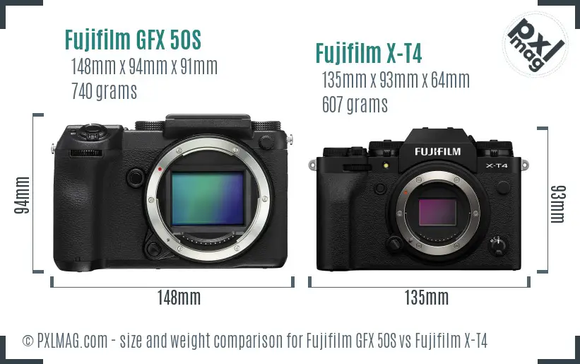 Fujifilm GFX 50S vs Fujifilm X-T4 size comparison