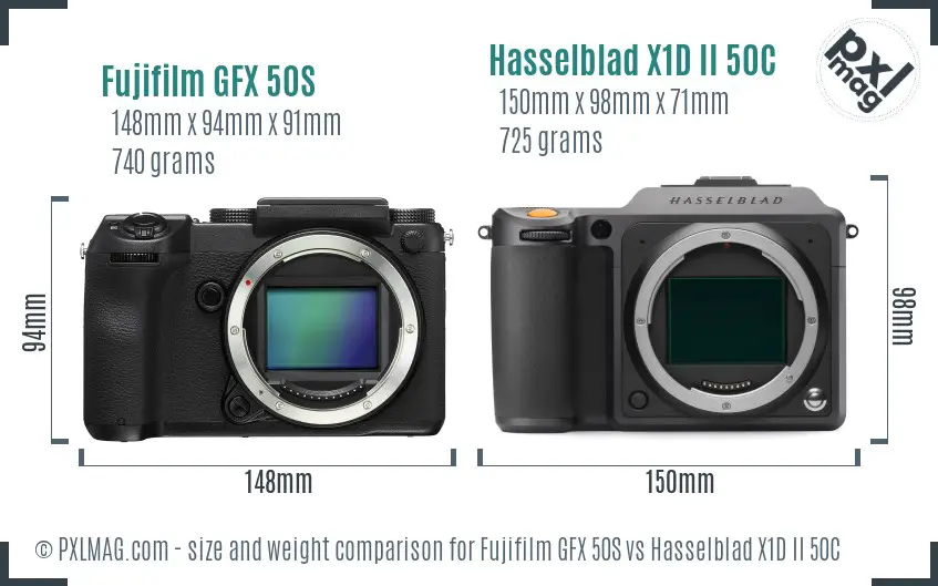 Fujifilm GFX 50S vs Hasselblad X1D II 50C size comparison Fujifilm GFX 50S vs Hasselblad X1D II 50C size comparison