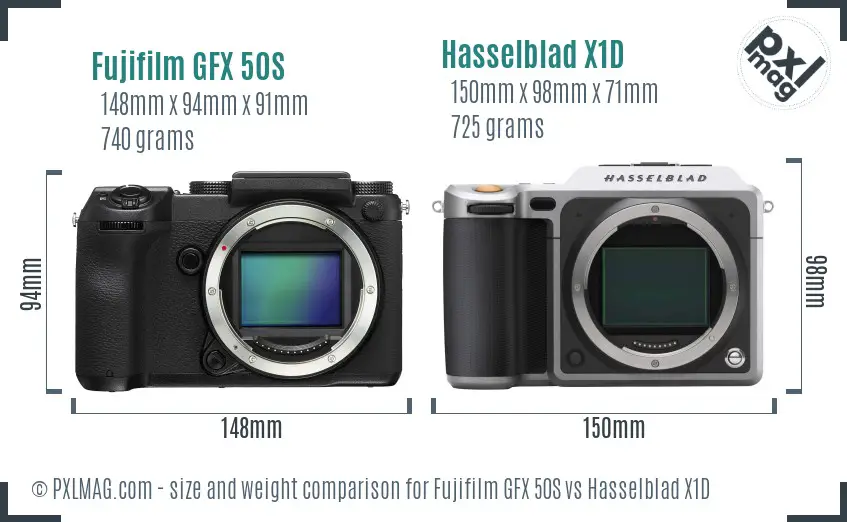 Fujifilm GFX 50S vs Hasselblad X1D size comparison
