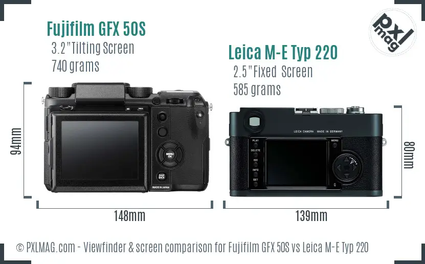 Fujifilm GFX 50S vs Leica M-E Typ 220 Screen and Viewfinder comparison