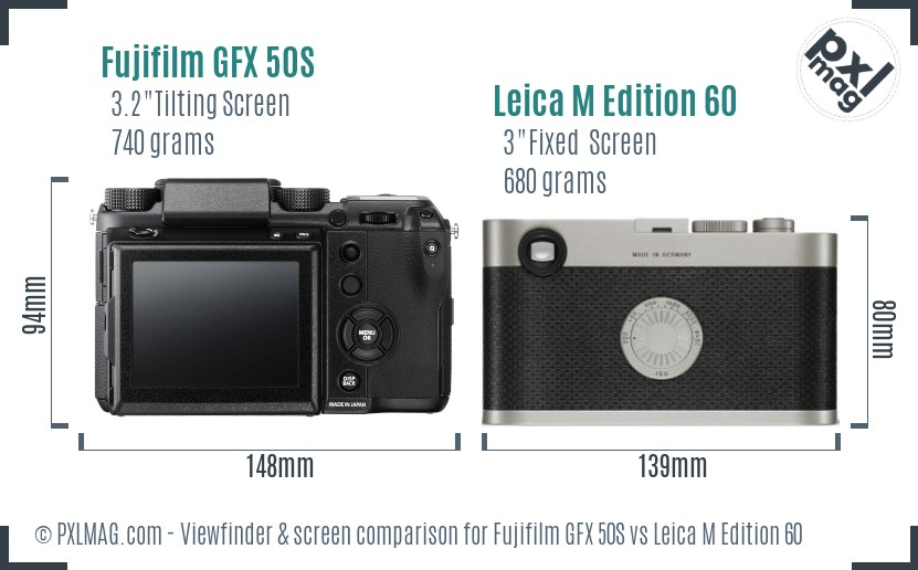 Fujifilm GFX 50S vs Leica M Edition 60 Screen and Viewfinder comparison