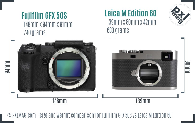 Fujifilm GFX 50S vs Leica M Edition 60 size comparison