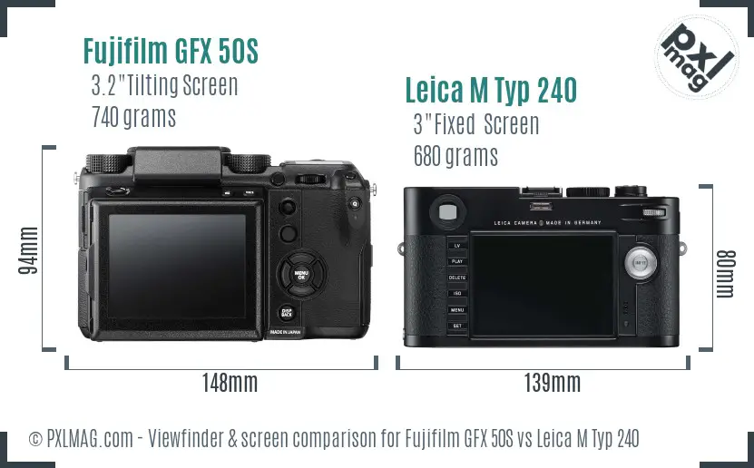 Fujifilm GFX 50S vs Leica M Typ 240 Screen and Viewfinder comparison