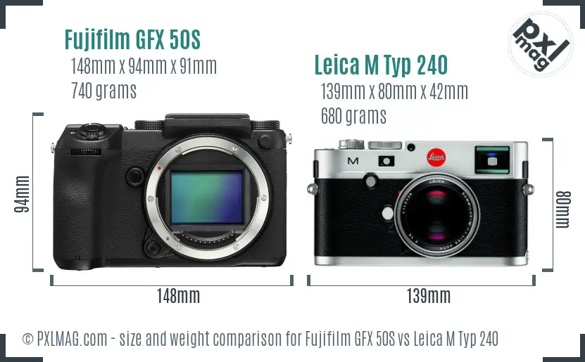 Fujifilm GFX 50S vs Leica M Typ 240 size comparison