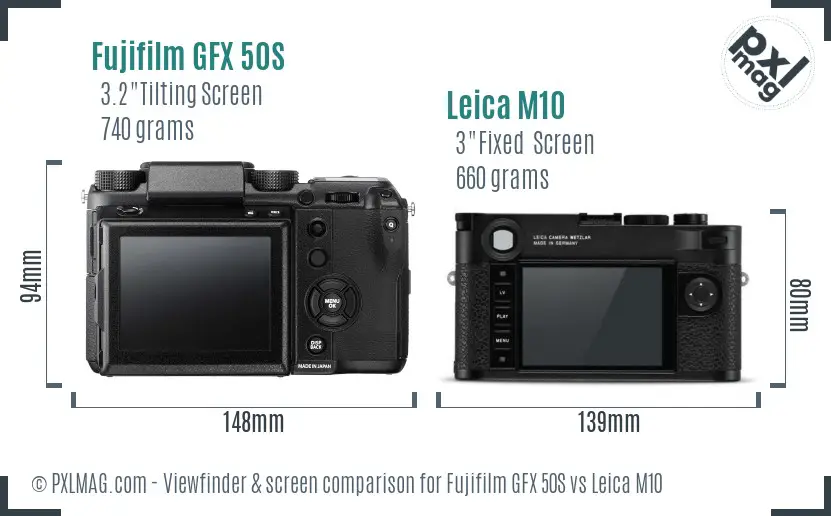 Fujifilm GFX 50S vs Leica M10 Screen and Viewfinder comparison