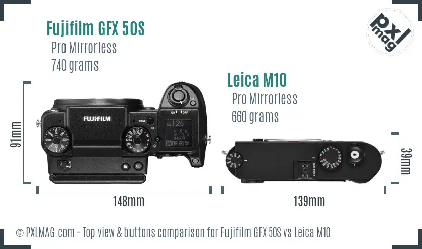 Fujifilm GFX 50S vs Leica M10 top view buttons comparison