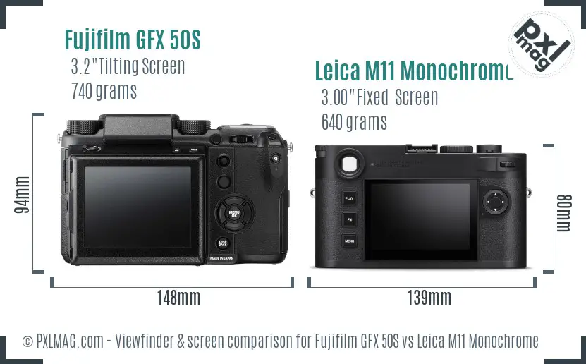 Fujifilm GFX 50S vs Leica M11 Monochrome Screen and Viewfinder comparison