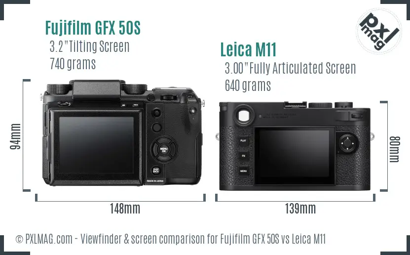 Fujifilm GFX 50S vs Leica M11 Screen and Viewfinder comparison