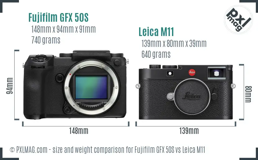 Fujifilm GFX 50S vs Leica M11 size comparison