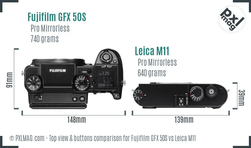Fujifilm GFX 50S vs Leica M11 top view buttons comparison