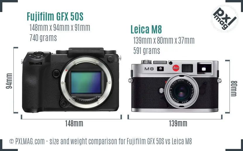 Fujifilm GFX 50S vs Leica M8 size comparison