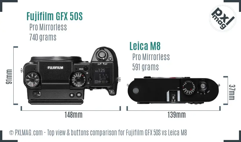 Fujifilm GFX 50S vs Leica M8 top view buttons comparison