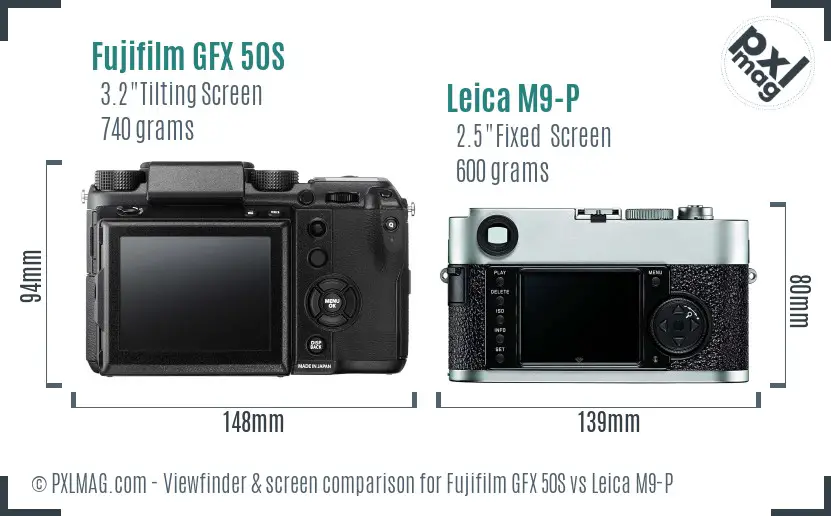 Fujifilm GFX 50S vs Leica M9-P Screen and Viewfinder comparison